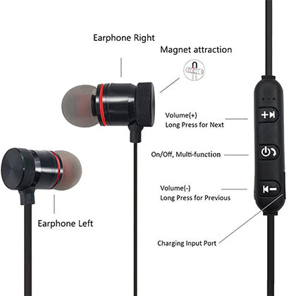 Premium Bass Stereo Earphones – Original Quality